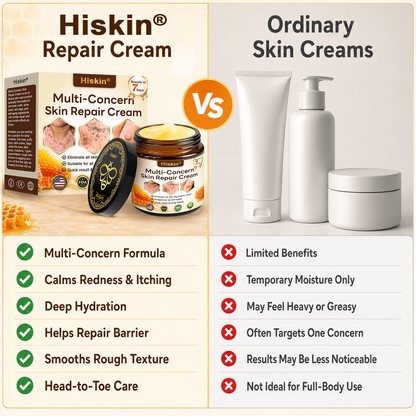 HISKIN® Multi-Concern Skin Repair Cream ✨ (One powerful cream to repair inflammation, dryness, aging, pigmentation, and visible skin damage.)