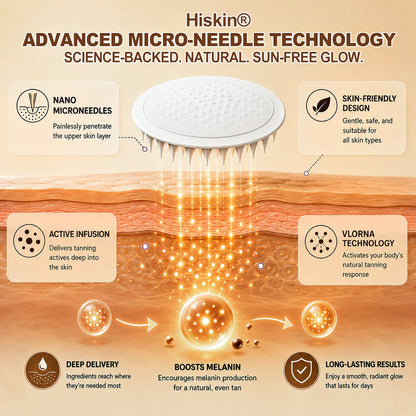 Hiskin® Sun-Free Glow Micro-Needle Patch